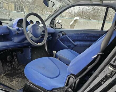 Чорний Смарт Fortwo, об'ємом двигуна 0.6 л та пробігом 288 тис. км за 2550 $, фото 1 на Automoto.ua