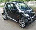 Чорний Смарт Fortwo, об'ємом двигуна 0.6 л та пробігом 115 тис. км за 3900 $, фото 1 на Automoto.ua