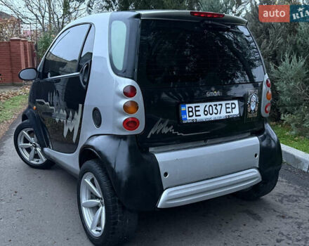 Черный Смарт Форту, объемом двигателя 0.6 л и пробегом 230 тыс. км за 1950 $, фото 1 на Automoto.ua