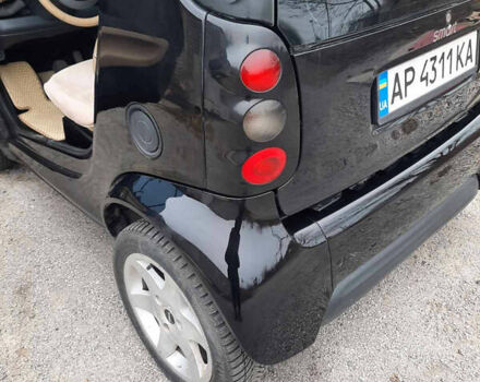 Черный Смарт Форту, объемом двигателя 0.6 л и пробегом 236 тыс. км за 2600 $, фото 1 на Automoto.ua