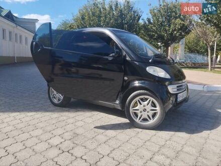 Чорний Смарт Fortwo, об'ємом двигуна 0.6 л та пробігом 246 тис. км за 3400 $, фото 1 на Automoto.ua