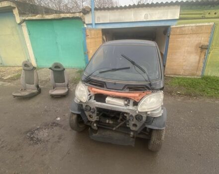 Черный Смарт Форту, объемом двигателя 6 л и пробегом 12 тыс. км за 750 $, фото 1 на Automoto.ua