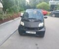 Чорний Смарт Fortwo, об'ємом двигуна 0.6 л та пробігом 126 тис. км за 2500 $, фото 1 на Automoto.ua