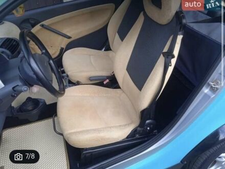 Смарт Fortwo 2001 у Березань на Automoto.ua Чорний Смарт Fortwo, об'ємом двигуна 0.6 л та пробігом 224 тис. км за 2499 $, фото 1 на Automoto.ua