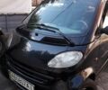 Чорний Смарт Fortwo, об'ємом двигуна 0.6 л та пробігом 150 тис. км за 2550 $, фото 1 на Automoto.ua