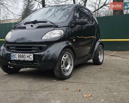 Черный Смарт Форту, объемом двигателя 0.8 л и пробегом 199 тыс. км за 3150 $, фото 1 на Automoto.ua