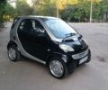 Чорний Смарт Fortwo, об'ємом двигуна 0.8 л та пробігом 98 тис. км за 3700 $, фото 1 на Automoto.ua