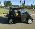 Чорний Смарт Fortwo, об'ємом двигуна 0.6 л та пробігом 150 тис. км за 3800 $, фото 1 на Automoto.ua