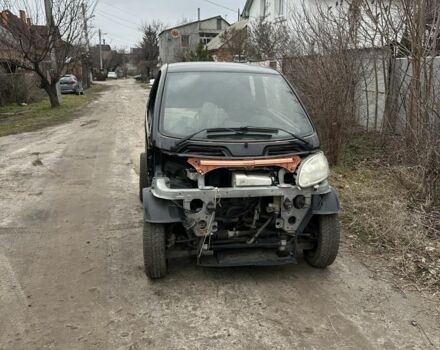 Черный Смарт Форту, объемом двигателя 0.6 л и пробегом 200 тыс. км за 850 $, фото 1 на Automoto.ua