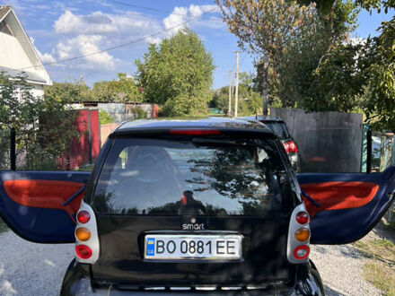 Черный Смарт Форту, объемом двигателя 0.6 л и пробегом 151 тыс. км за 2000 $, фото 1 на Automoto.ua