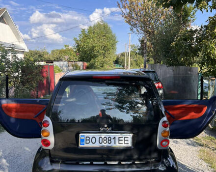 Черный Смарт Форту, объемом двигателя 0.6 л и пробегом 151 тыс. км за 2000 $, фото 1 на Automoto.ua