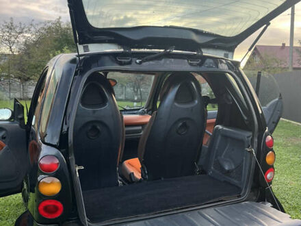 Смарт Форту 2001 в Косове на Automoto.ua Черный Смарт Форту, объемом двигателя 0.6 л и пробегом 244 тыс. км за 2200 $, фото 1 на Automoto.ua