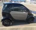 Чорний Смарт Fortwo, об'ємом двигуна 0.6 л та пробігом 124 тис. км за 3700 $, фото 1 на Automoto.ua