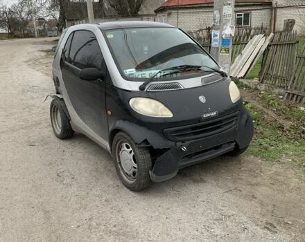 Чорний Смарт Fortwo, об'ємом двигуна 0.8 л та пробігом 50 тис. км за 700 $, фото 1 на Automoto.ua