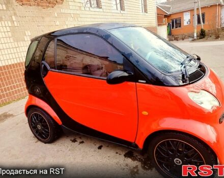 Чорний Смарт Fortwo, об'ємом двигуна 0.6 л та пробігом 100 тис. км за 3000 $, фото 1 на Automoto.ua