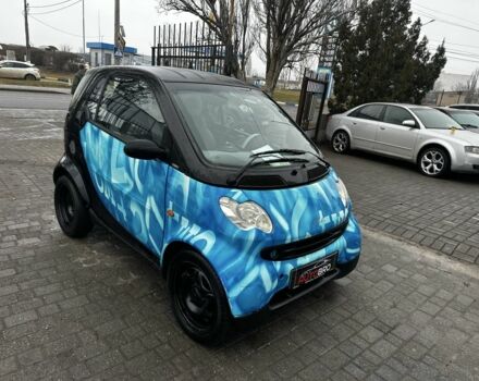 Черный Смарт Форту, объемом двигателя 0.6 л и пробегом 140 тыс. км за 3200 $, фото 1 на Automoto.ua