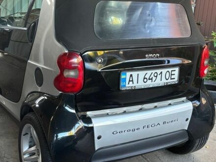 Чорний Смарт Fortwo, об'ємом двигуна 0.6 л та пробігом 176 тис. км за 3200 $, фото 1 на Automoto.ua