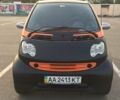 Чорний Смарт Fortwo, об'ємом двигуна 0.6 л та пробігом 213 тис. км за 3900 $, фото 1 на Automoto.ua