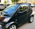 Чорний Смарт Fortwo, об'ємом двигуна 0.6 л та пробігом 50 тис. км за 4100 $, фото 1 на Automoto.ua