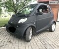 Чорний Смарт Fortwo, об'ємом двигуна 0.8 л та пробігом 100 тис. км за 3900 $, фото 1 на Automoto.ua