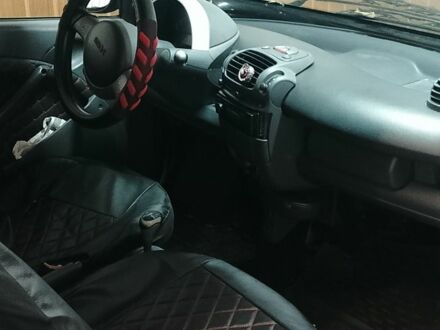 Смарт Форту 2002 в Броварах на Automoto.ua Черный Смарт Форту, объемом двигателя 6 л и пробегом 14 тыс. км за 2000 $, фото 1 на Automoto.ua