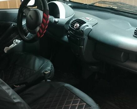 Смарт Fortwo 2002 у Броварах на Automoto.ua Чорний Смарт Fortwo, об'ємом двигуна 6 л та пробігом 14 тис. км за 2000 $, фото 1 на Automoto.ua