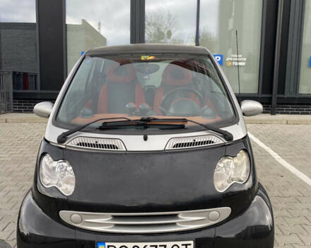 Смарт Fortwo 2002 у Львові на Automoto.ua Чорний Смарт Fortwo, об'ємом двигуна 0.6 л та пробігом 176 тис. км за 3500 $, фото 1 на Automoto.ua