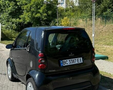 Чорний Смарт Fortwo, об'ємом двигуна 0.6 л та пробігом 131 тис. км за 3000 $, фото 1 на Automoto.ua