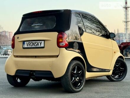 Чорний Смарт Fortwo, об'ємом двигуна 0.6 л та пробігом 199 тис. км за 3999 $, фото 1 на Automoto.ua