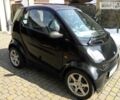 Чорний Смарт Fortwo, об'ємом двигуна 0.6 л та пробігом 170 тис. км за 4100 $, фото 1 на Automoto.ua