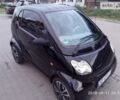 Чорний Смарт Fortwo, об'ємом двигуна 0.6 л та пробігом 199 тис. км за 3300 $, фото 1 на Automoto.ua