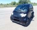 Чорний Смарт Fortwo, об'ємом двигуна 0.6 л та пробігом 199 тис. км за 3500 $, фото 1 на Automoto.ua