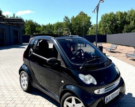 Чорний Смарт Fortwo, об'ємом двигуна 0.6 л та пробігом 175 тис. км за 2510 $, фото 1 на Automoto.ua