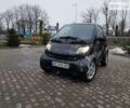 Чорний Смарт Fortwo, об'ємом двигуна 0.8 л та пробігом 129 тис. км за 3950 $, фото 1 на Automoto.ua