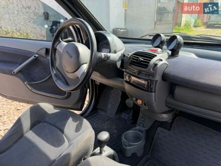 Чорний Смарт Fortwo, об'ємом двигуна 0.8 л та пробігом 200 тис. км за 2499 $, фото 1 на Automoto.ua