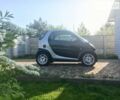 Чорний Смарт Fortwo, об'ємом двигуна 0.6 л та пробігом 165 тис. км за 4200 $, фото 1 на Automoto.ua