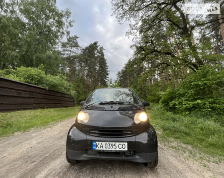 Чорний Смарт Fortwo, об'ємом двигуна 0.6 л та пробігом 168 тис. км за 2486 $, фото 1 на Automoto.ua