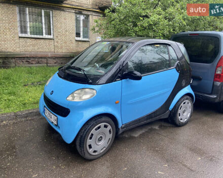 Черный Смарт Форту, объемом двигателя 0.6 л и пробегом 210 тыс. км за 3000 $, фото 1 на Automoto.ua
