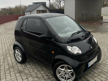 Чорний Смарт Fortwo, об'ємом двигуна 0.7 л та пробігом 198 тис. км за 2800 $, фото 1 на Automoto.ua