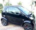 Чорний Смарт Fortwo, об'ємом двигуна 0.7 л та пробігом 105 тис. км за 4500 $, фото 1 на Automoto.ua