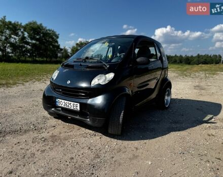 Черный Смарт Форту, объемом двигателя 0.7 л и пробегом 145 тыс. км за 2750 $, фото 1 на Automoto.ua