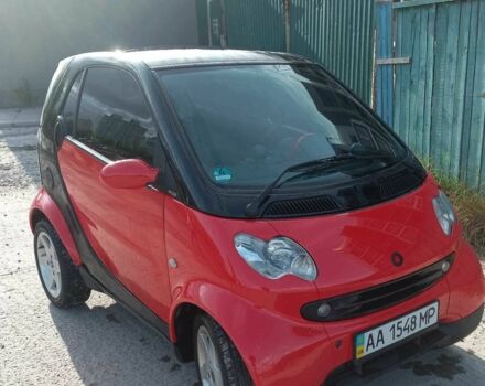 Чорний Смарт Fortwo, об'ємом двигуна 0.7 л та пробігом 171 тис. км за 3850 $, фото 1 на Automoto.ua