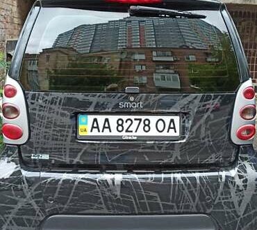 Смарт Форту 2003 в Киеве на Automoto.ua Черный Смарт Форту, объемом двигателя 0.7 л и пробегом 170 тыс. км за 3600 $, фото 1 на Automoto.ua