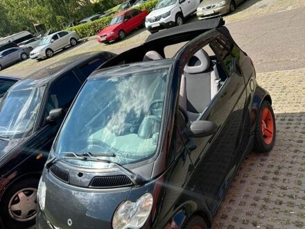 Чорний Смарт Fortwo, об'ємом двигуна 0.7 л та пробігом 220 тис. км за 2700 $, фото 1 на Automoto.ua