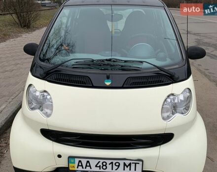 Черный Смарт Форту, объемом двигателя 0.7 л и пробегом 138 тыс. км за 2800 $, фото 1 на Automoto.ua