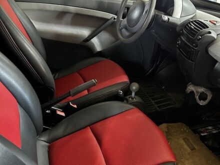 Чорний Смарт Fortwo, об'ємом двигуна 0.7 л та пробігом 127 тис. км за 1801 $, фото 1 на Automoto.ua