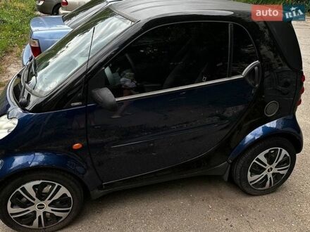 Чорний Смарт Fortwo, об'ємом двигуна 0.7 л та пробігом 119 тис. км за 2700 $, фото 1 на Automoto.ua