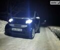 Чорний Смарт Fortwo, об'ємом двигуна 0.7 л та пробігом 108 тис. км за 4400 $, фото 1 на Automoto.ua