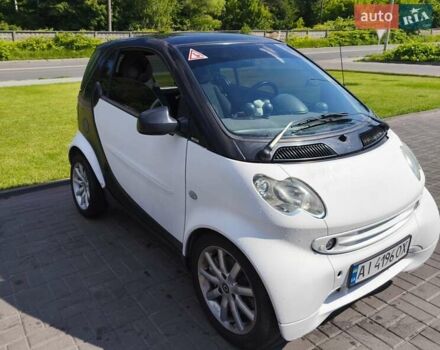Чорний Смарт Fortwo, об'ємом двигуна 0.7 л та пробігом 168 тис. км за 4050 $, фото 1 на Automoto.ua