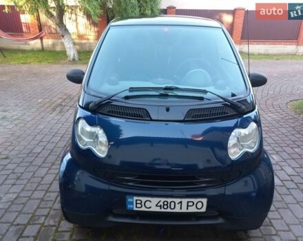 Чорний Смарт Fortwo, об'ємом двигуна 0.6 л та пробігом 130 тис. км за 2808 $, фото 1 на Automoto.ua